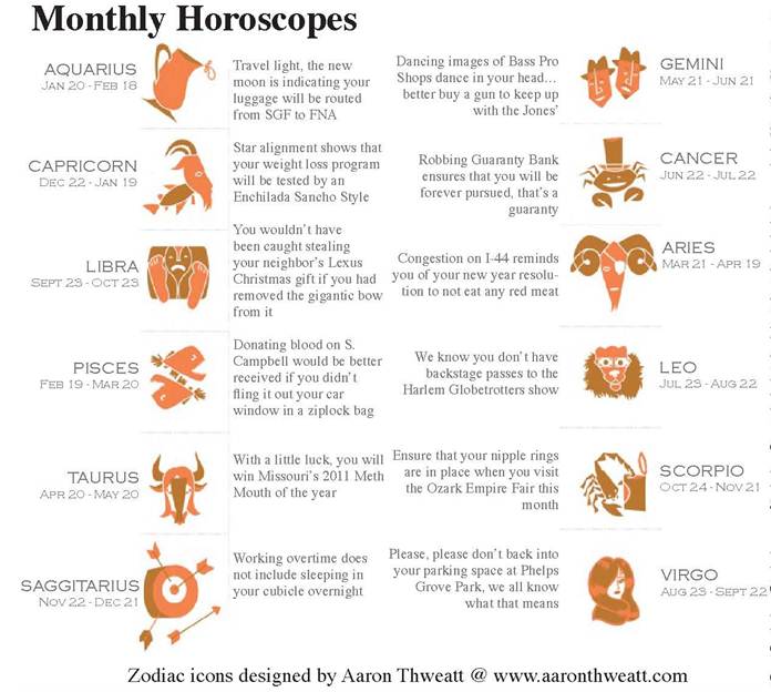 April Horoscopes Fair City News