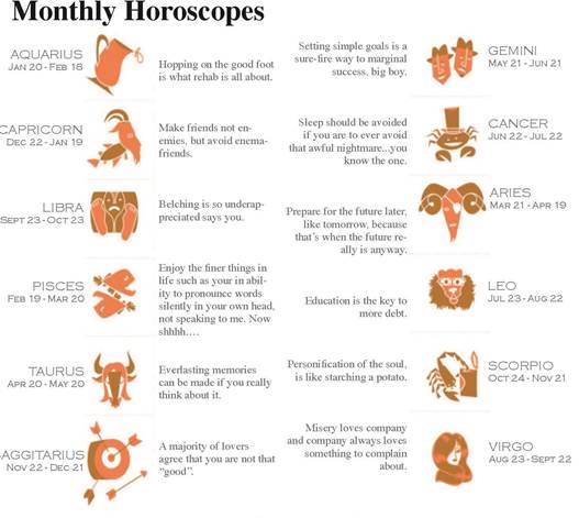 Horoscopes : Fair City News